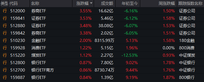 蓝莓外汇监管牌照跨省长途非法营运被查获，没有资质汽车真的不能坐！
