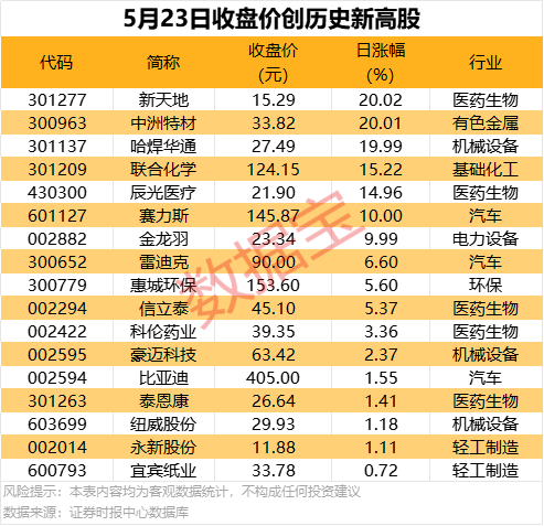 蓝莓市场外汇官网黔西南州农业农村局原副处长级干部黄弘彦接受纪律审查和监察调查