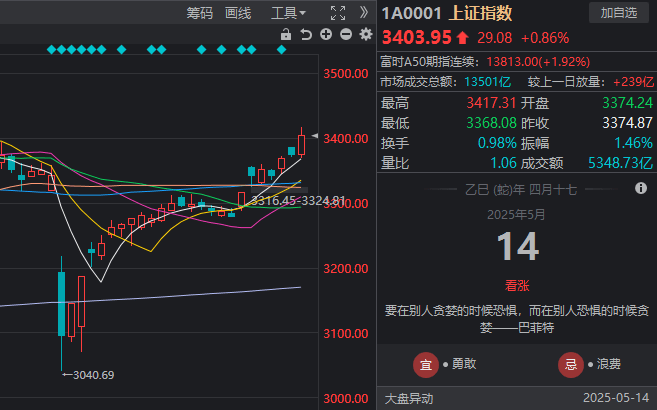 蓝莓市场外汇平台官方网址我州发挥地热水对比优势打造温泉康养文化园区