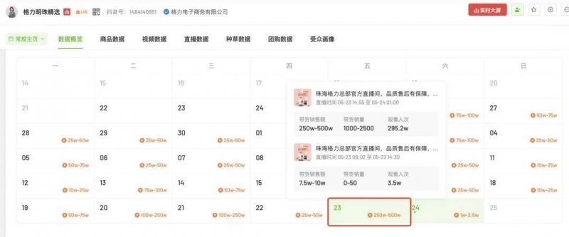 蓝莓外汇官网黔西南州“四个”着力推动妇幼保健核心(特色)专科建设