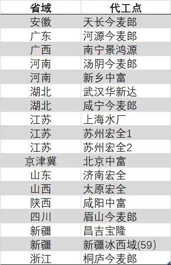 蓝莓MT5外汇交易平台黔西南：“州庆”“五一”期间文旅市场热力十足