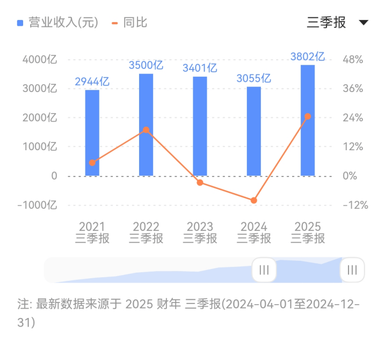 蓝莓外汇平台测评黔西南州中医疗机构（二期）建设项目主体顺利封顶